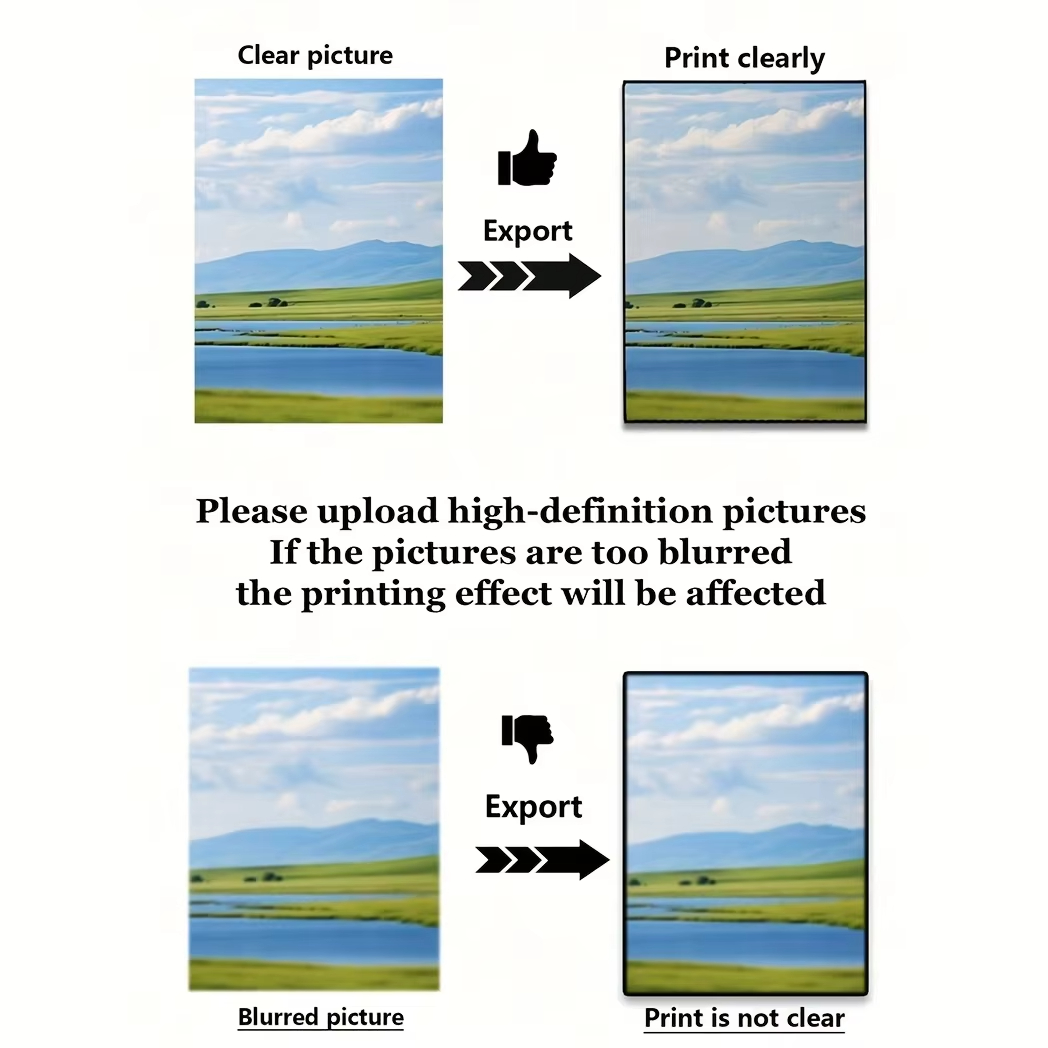 4pcs/set Custom Canvas Printin - Home Office Photos 评论和价格